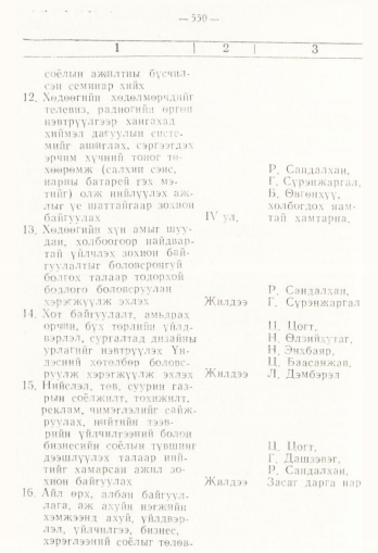 «Төрийн мэдээлэл» № 4, 550-р хуудасны скан