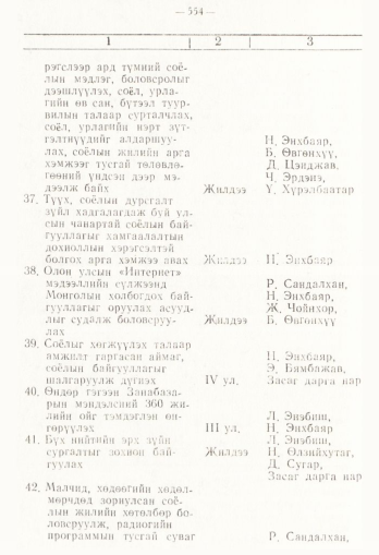 «Төрийн мэдээлэл» № 4, 554-р хуудасны скан