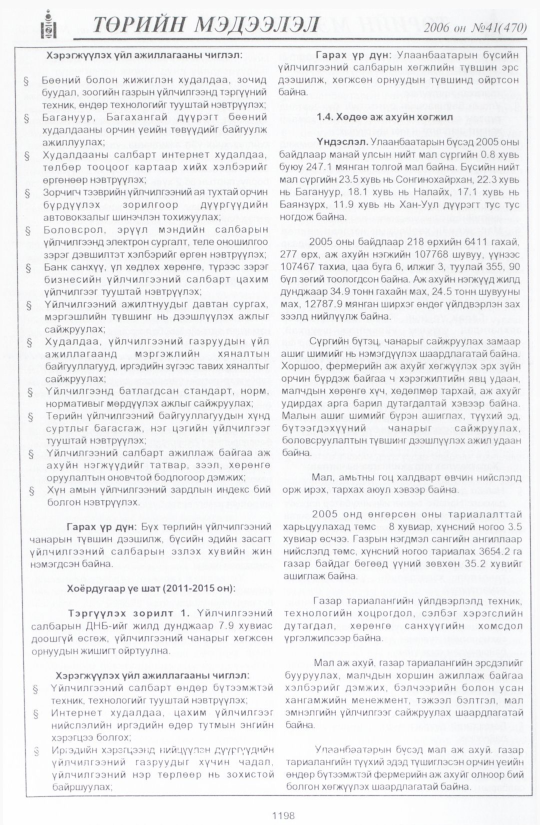 «Төрийн мэдээлэл» № 47, файлын 85-р хуудас