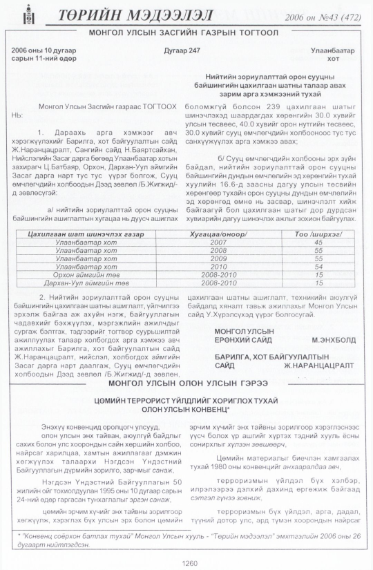 «Төрийн мэдээлэл» № 48, файлын 153-р хуудас