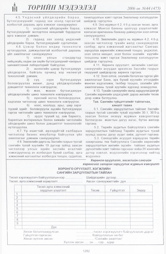 «Төрийн мэдээлэл» № 48, файлын 177-р хуудас
