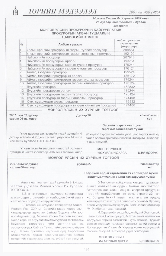 «Төрийн мэдээлэл» № 5, файлын 221-р хуудас