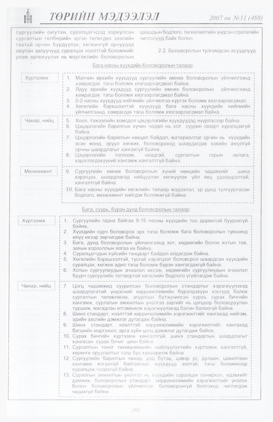 «Төрийн мэдээлэл» № 7, файлын 300-р хуудас