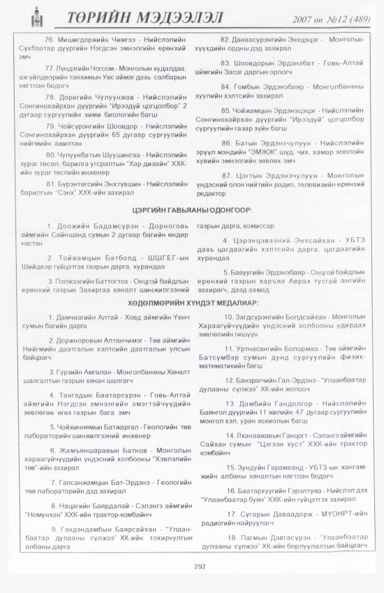 «Төрийн мэдээлэл» № 9, файлын 331-р хуудас