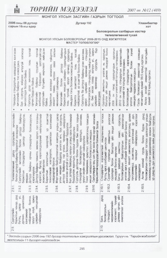 «Төрийн мэдээлэл» № 10, файлын 334-р хуудас