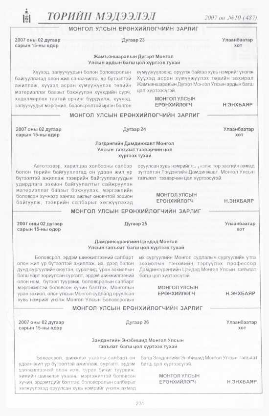 «Төрийн мэдээлэл» № 11, файлын 267-р хуудас