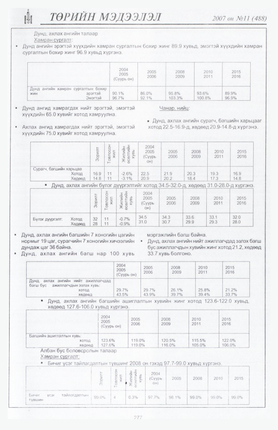 «Төрийн мэдээлэл» № 12, файлын 312-р хуудас