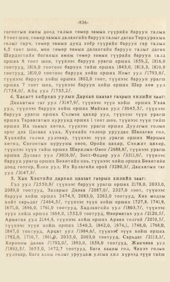 «Төрийн мэдээлэл» № 7, файлын 51-р хуудас