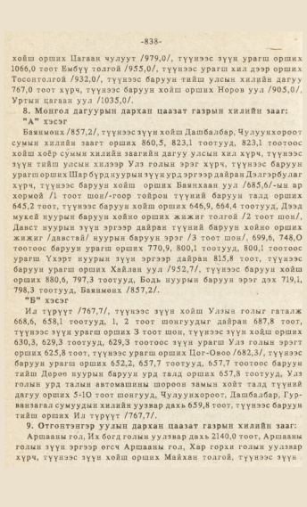«Төрийн мэдээлэл» № 7, файлын 53-р хуудас