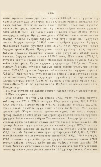 «Төрийн мэдээлэл» № 7, файлын 54-р хуудас
