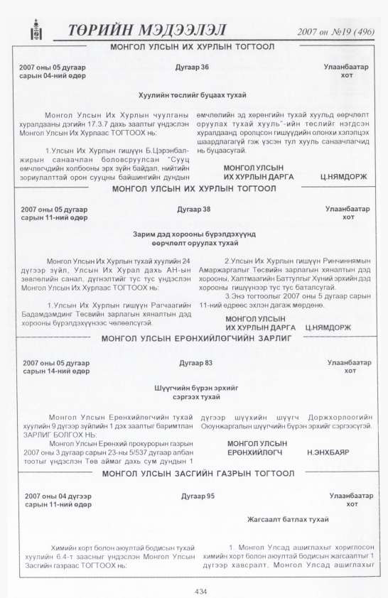 «Төрийн мэдээлэл» № 18, файлын 145-р хуудас