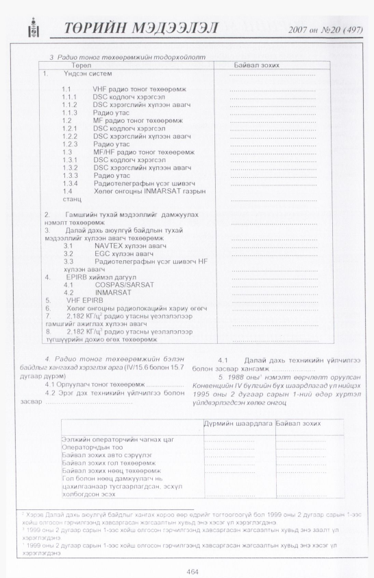 «Төрийн мэдээлэл» № 19, файлын 179-р хуудас