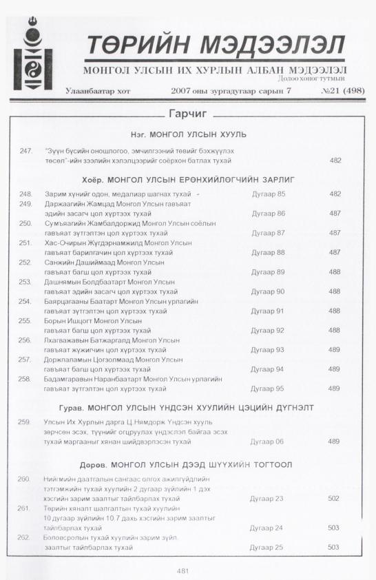 «Төрийн мэдээлэл» № 20, файлын 200-р хуудас