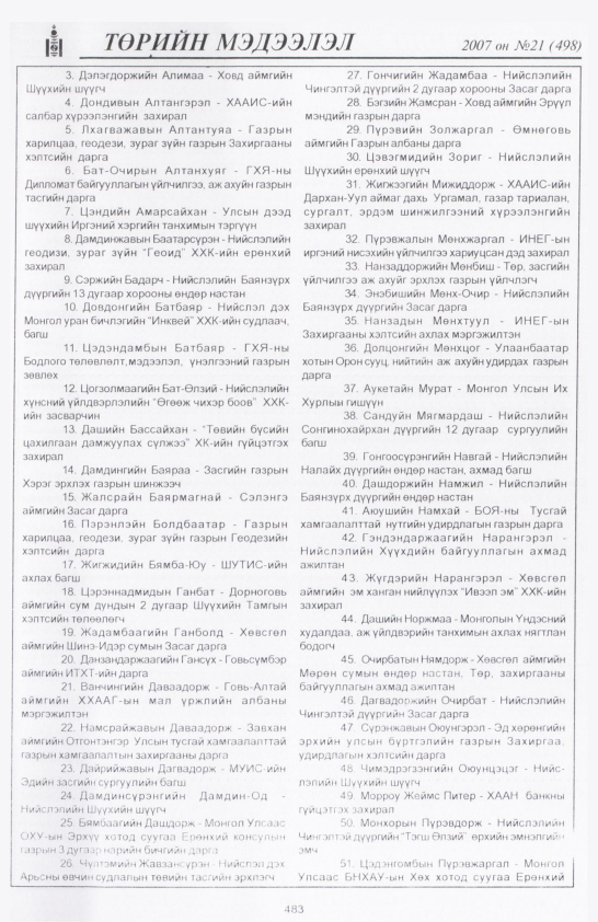 «Төрийн мэдээлэл» № 21, 483-р хуудасны скан