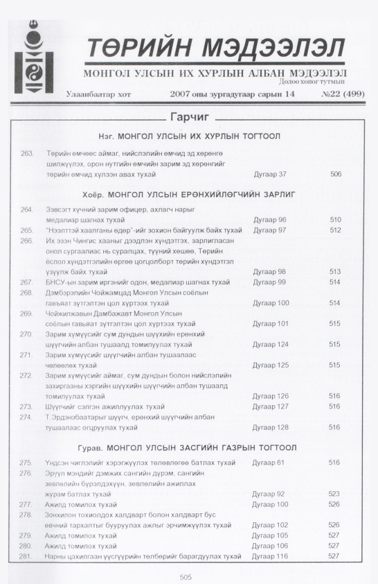 «Төрийн мэдээлэл» № 23, файлын 228-р хуудас