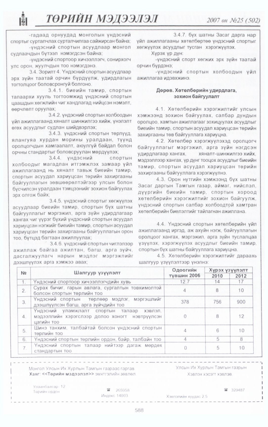 «Төрийн мэдээлэл» № 25, файлын 23-р хуудас