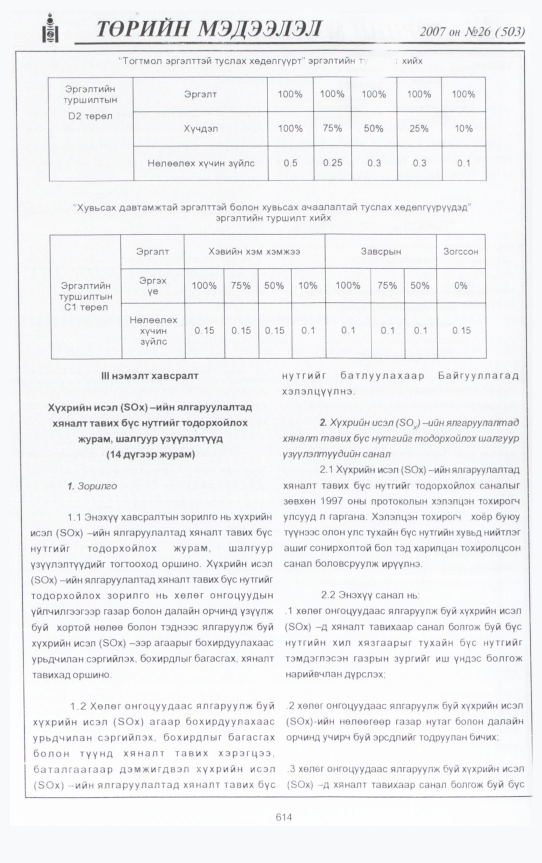 «Төрийн мэдээлэл» № 27, файлын 53-р хуудас