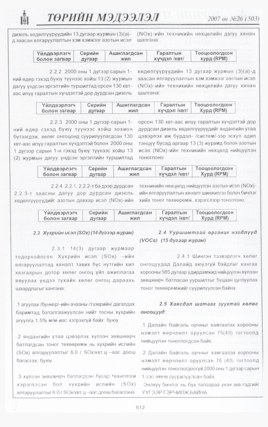 «Төрийн мэдээлэл» № 29, файлын 51-р хуудас