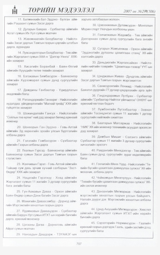 «Төрийн мэдээлэл» № 33, файлын 158-р хуудас