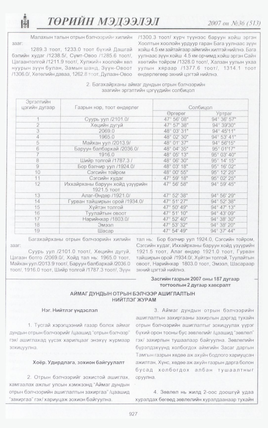 «Төрийн мэдээлэл» № 36, 927-р хуудасны скан