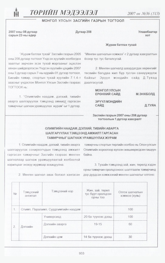 «Төрийн мэдээлэл» № 36, 933-р хуудасны скан