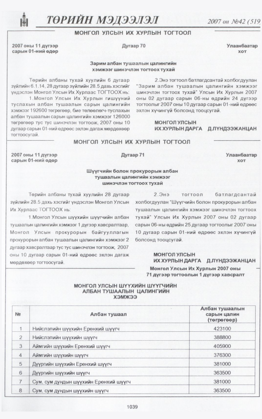 «Төрийн мэдээлэл» № 40, файлын 135-р хуудас