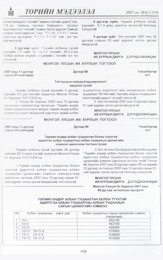 «Төрийн мэдээлэл» № 41, файлын 134-р хуудас