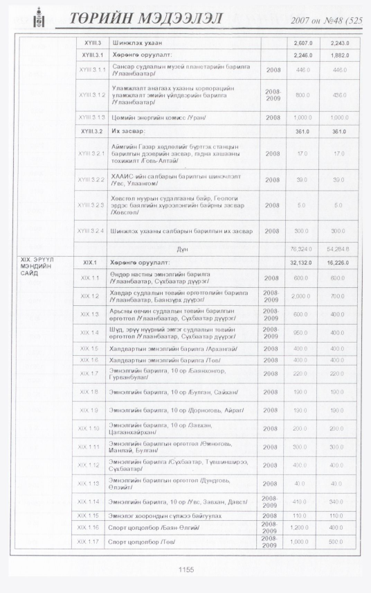 «Төрийн мэдээлэл» № 46, файлын 273-р хуудас