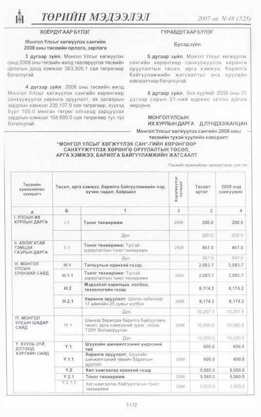 «Төрийн мэдээлэл» № 47, файлын 290-р хуудас