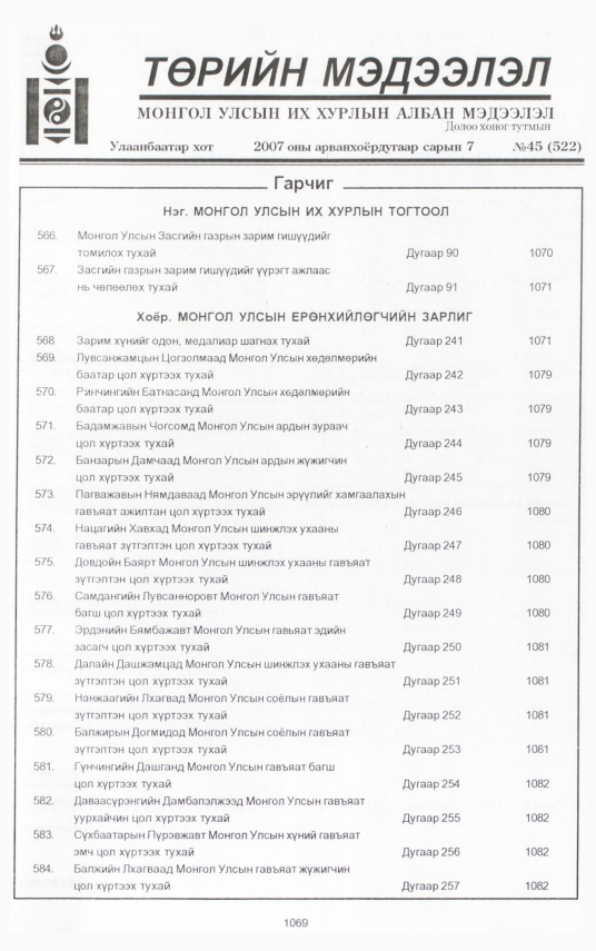 «Төрийн мэдээлэл» № 48, файлын 175-р хуудас
