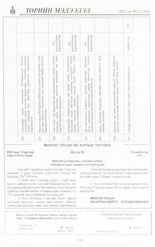 «Төрийн мэдээлэл» № 48, файлын 238-р хуудас