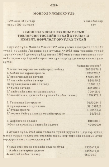 «Төрийн мэдээлэл» № 12, 1289-р хуудасны скан