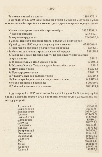 «Төрийн мэдээлэл» № 12, 1290-р хуудасны скан