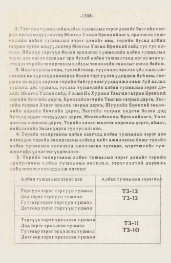 «Төрийн мэдээлэл» № 12, 1308-р хуудасны скан