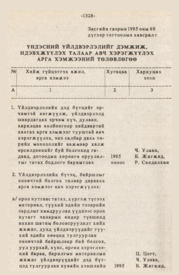 «Төрийн мэдээлэл» № 12, 1328-р хуудасны скан