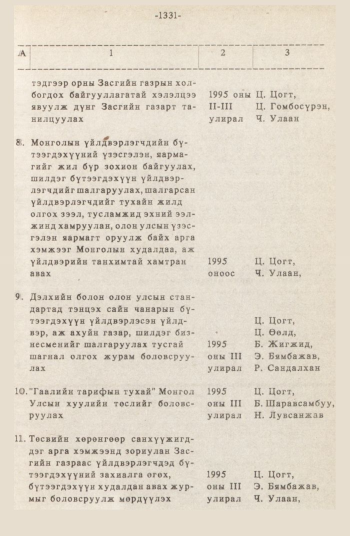 «Төрийн мэдээлэл» № 12, 1331-р хуудасны скан