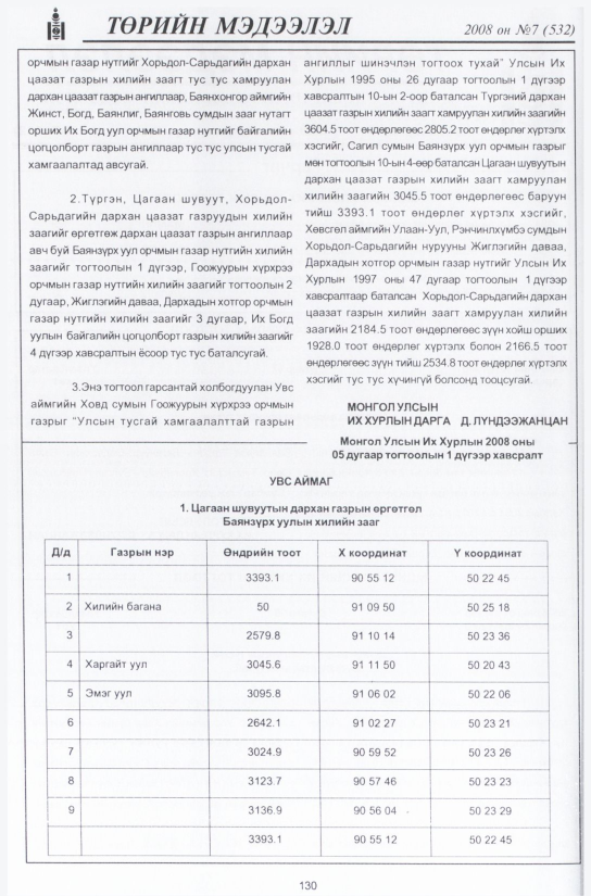 «Төрийн мэдээлэл» № 7, 130-р хуудасны скан