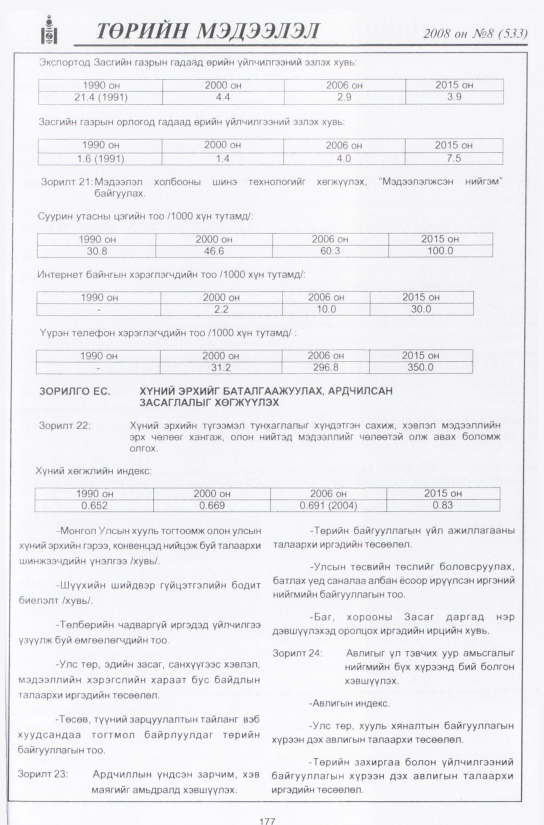 «Төрийн мэдээлэл» № 10, файлын 208-р хуудас