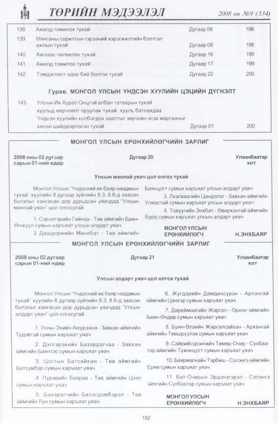 «Төрийн мэдээлэл» № 10, файлын 215-р хуудас