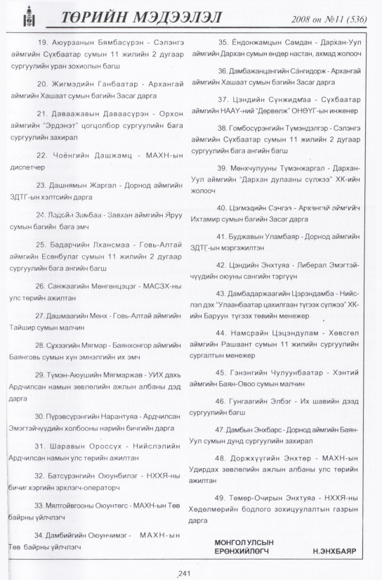 «Төрийн мэдээлэл» № 10, файлын 282-р хуудас