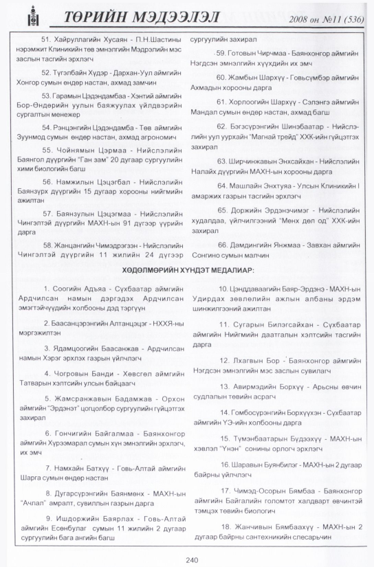 «Төрийн мэдээлэл» № 11, 240-р хуудасны скан