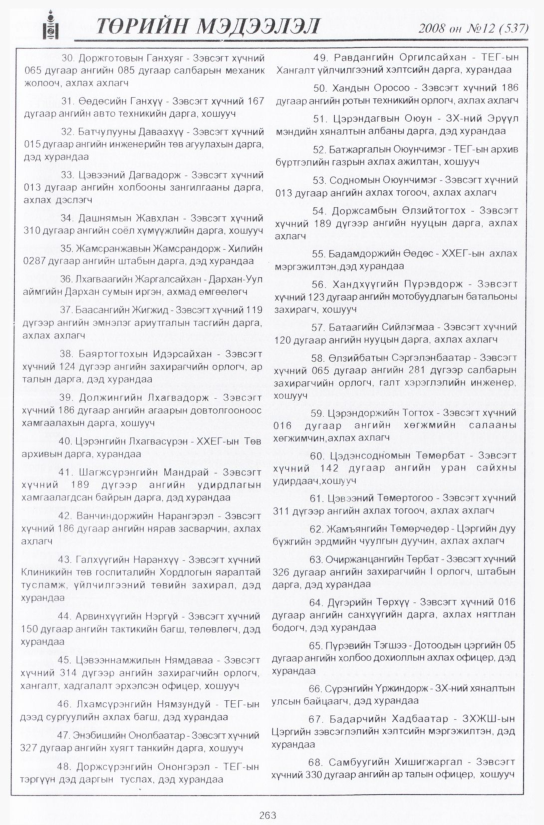 «Төрийн мэдээлэл» № 12, 263-р хуудасны скан