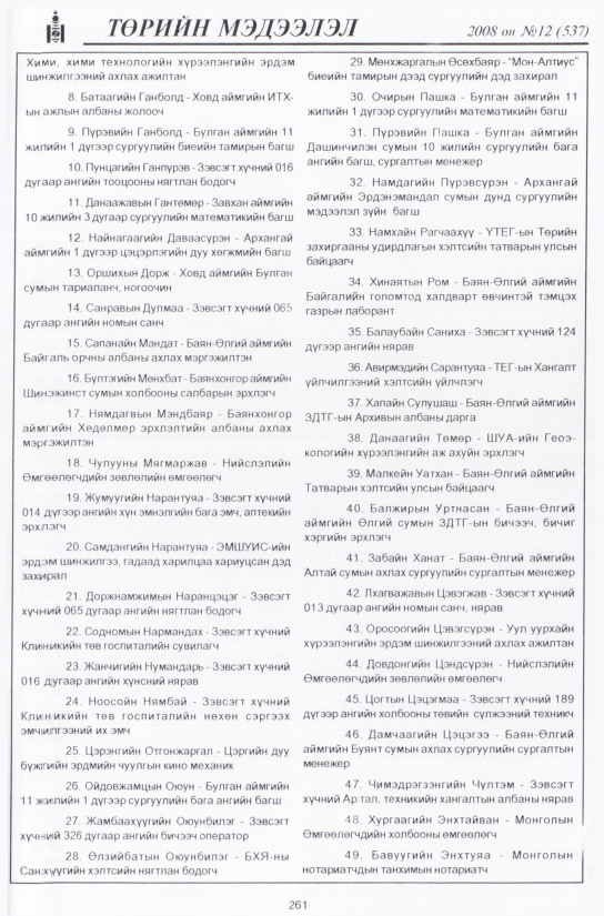 «Төрийн мэдээлэл» № 12, 267-р хуудасны скан