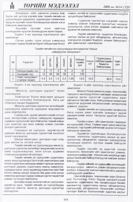 «Төрийн мэдээлэл» № 14, файлын 50-р хуудас