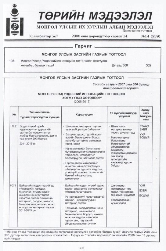 «Төрийн мэдээлэл» № 15, файлын 36-р хуудас