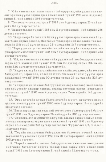 «Төрийн мэдээлэл» № 1, файлын 103-р хуудас