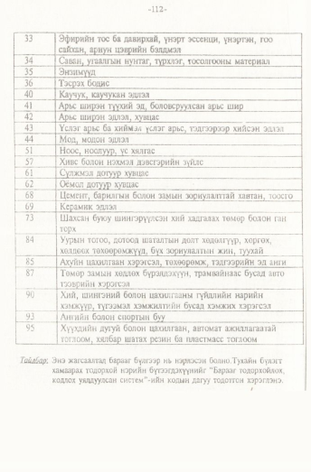 «Төрийн мэдээлэл» № 1, файлын 113-р хуудас