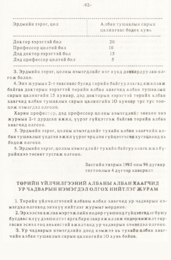 «Төрийн мэдээлэл» № 1, 92-р хуудасны скан