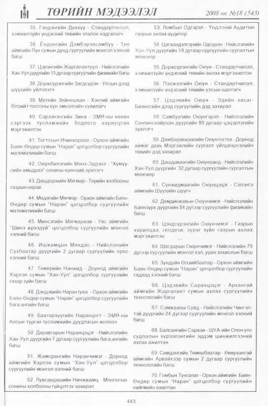 «Төрийн мэдээлэл» № 17, файлын 186-р хуудас