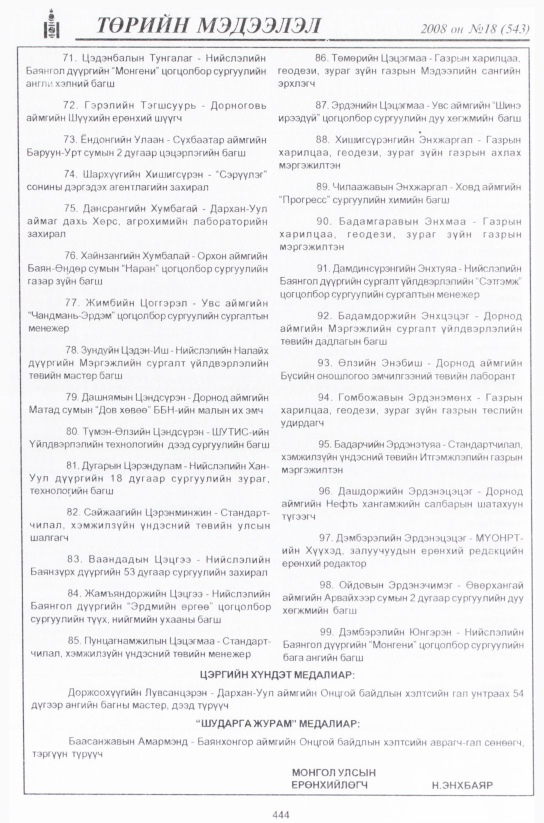 «Төрийн мэдээлэл» № 18, файлын 187-р хуудас
